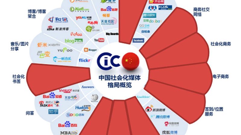 三维动画制作：揭秘价格背后的影响因素**